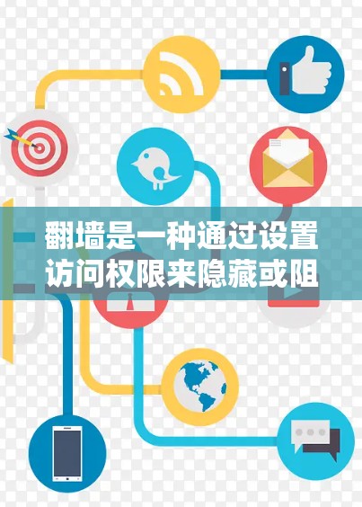 翻墙是一种通过设置访问权限来隐藏或阻止访问特定网站的技术，通常在防火墙、代理服务器、虚拟服务器等工具中使用。以下是一些常用的翻墙工具及其特点，帮助你更好地理解和应用这些工具