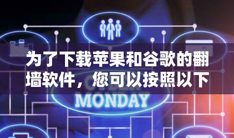 为了下载苹果和谷歌的翻墙软件,您可以按照以下步骤进行 为了下载苹果和谷歌的翻墙软件,您可以按照以下步骤进行