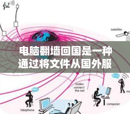电脑翻墙回国是一种通过将文件从国外服务器转移到国内服务器来保护和合规使用的技术。以下是一些常用的电脑翻墙软件及其使用方法