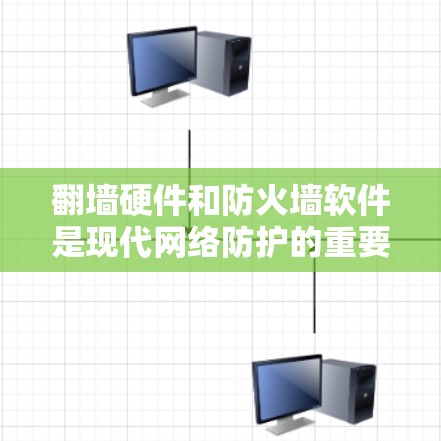 翻墙硬件和防火墙软件是现代网络防护的重要组成部分，它们之间存在密切的关联，但也有各自的特殊功能和作用。以下是对两者关系的详细解释