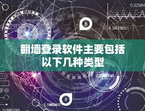 翻墙登录软件主要包括以下几种类型