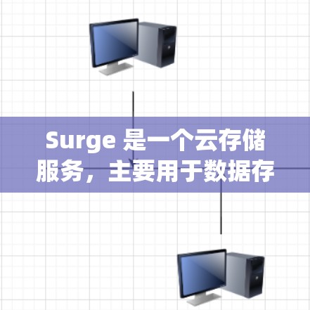 Surge 是一个云存储服务,主要用于数据存储和管理。如果你已经使用了 Surge 并且需要设置配置文件,以下是一些常见的步骤和注意事项 Surge 是一个云存储服务,主要用于数据存储和管理。如果你已经使用了 Surge 并且需要设置配置文件,以下是一些常见的步骤和注意事项