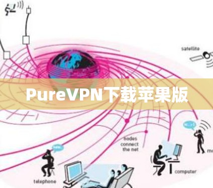 PureVPN下载苹果版