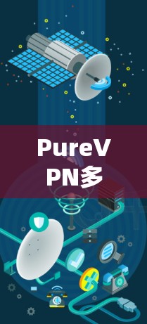 PureVPN多端客户端