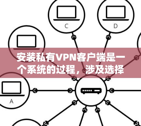 安装私有VPN客户端是一个系统的过程，涉及选择平台、下载安装包、配置设置以及连接到目标服务器。以下是一个详细且系统化的步骤指南，帮助你顺利安装和使用私有VPN客户端