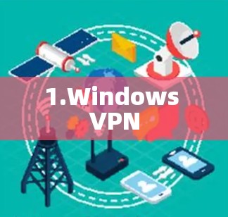 1.Windows VPN
