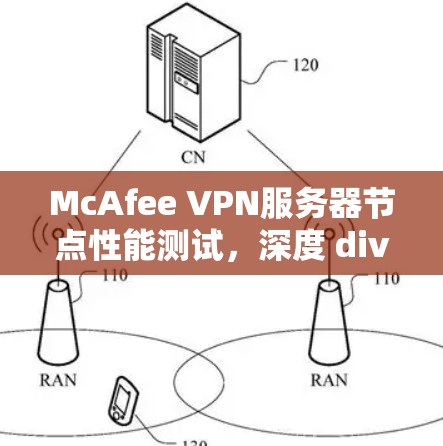 McAfee VPN服务器节点性能测试，深度 dive