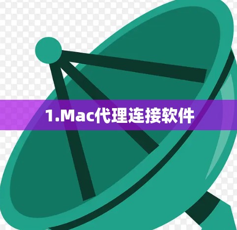 1.Mac代理连接软件