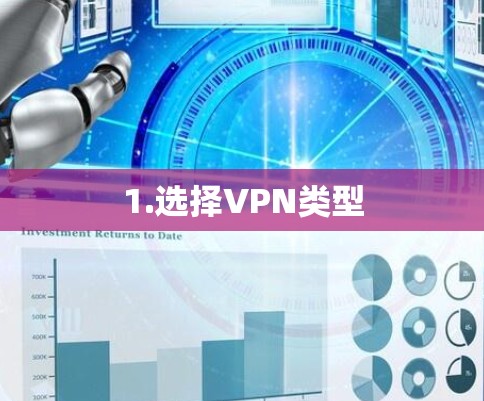 1.选择VPN类型