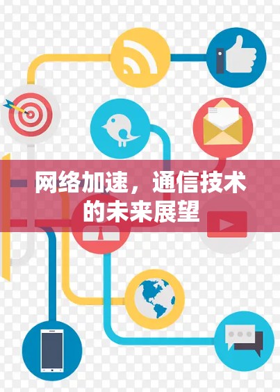 网络加速，通信技术的未来展望