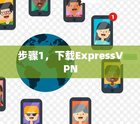 步骤1，下载ExpressVPN